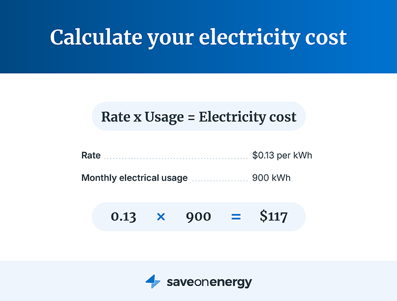 Formula to calculate your home electricity cost